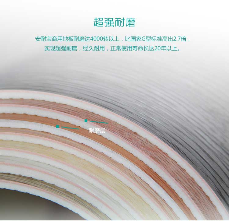 安发木纹·商用小猪视频官网下载